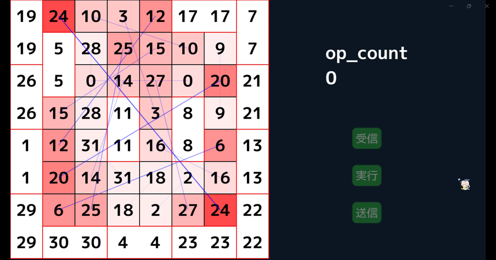 公式に寄せたvisualizer