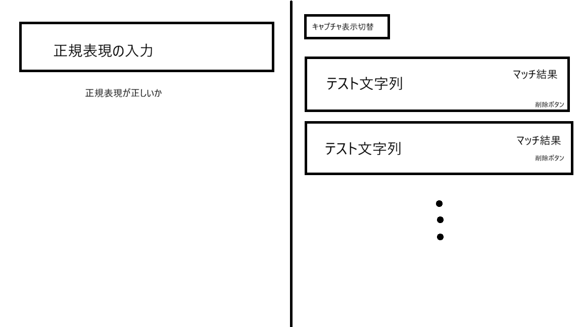雑なUIデザイン